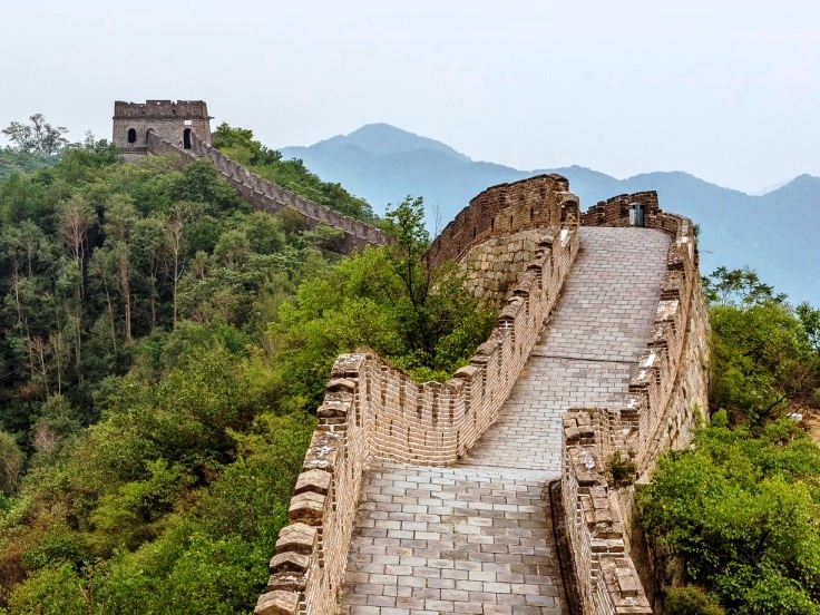 Classic Beijing Tour - Group Tour